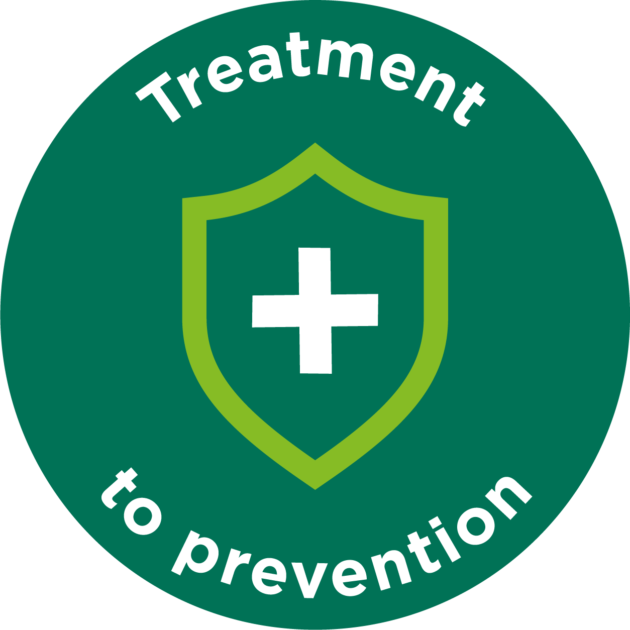Treatment to prevention icon